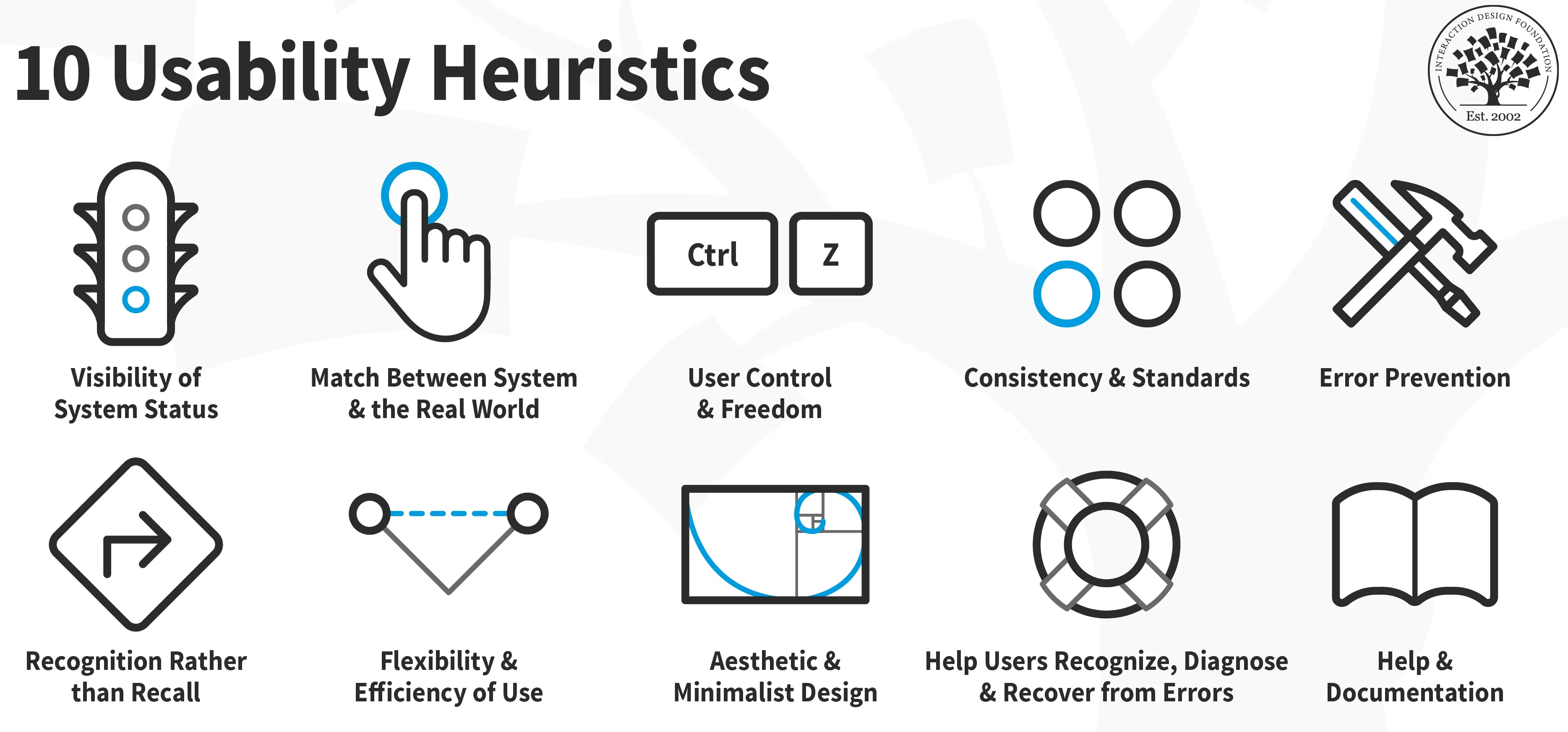 Stage Door Dance Website - Home